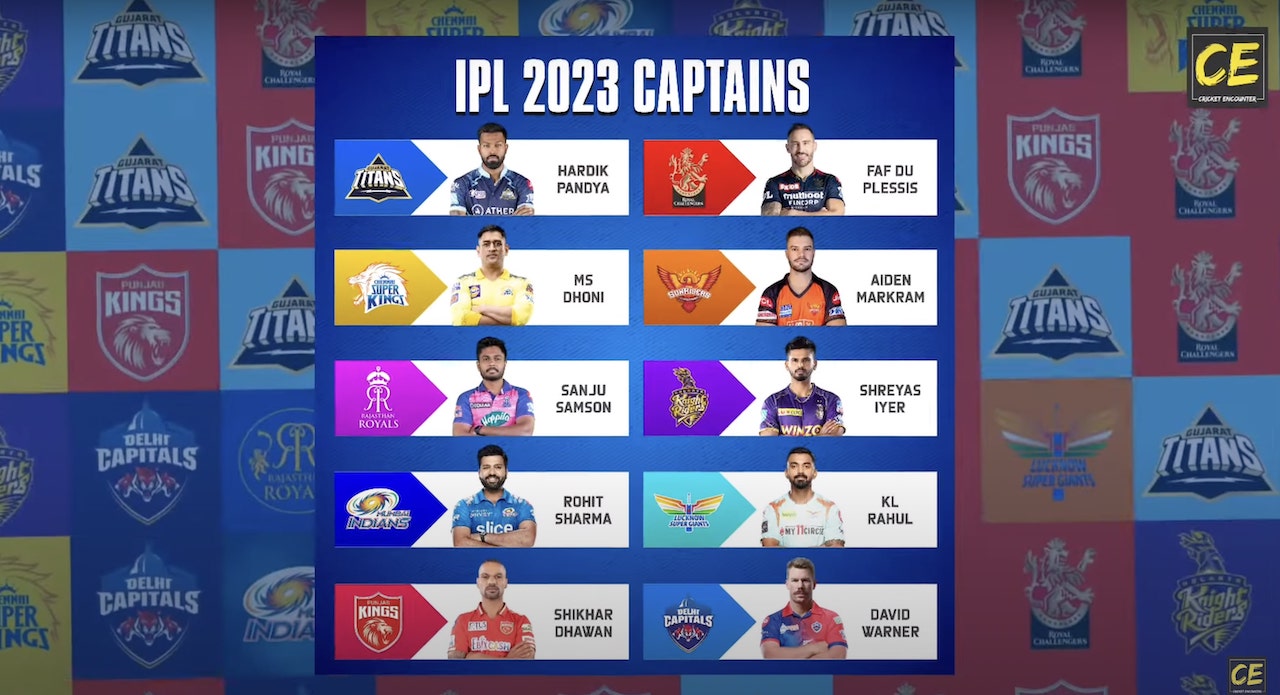 आईपीएल 2023 कप्तान लिस्ट